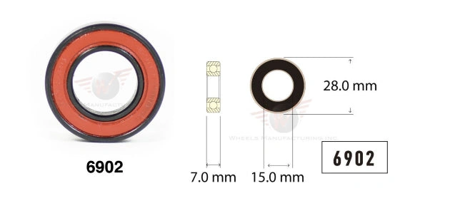 Products